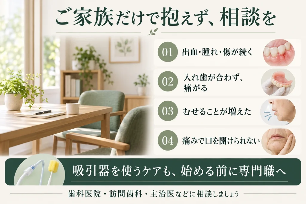 出血・腫れ・傷が続く、入れ歯が痛い、むせが増えた、痛みで口を開けられないときは相談する。吸引器を使うケアも開始前に専門職へ確認する。