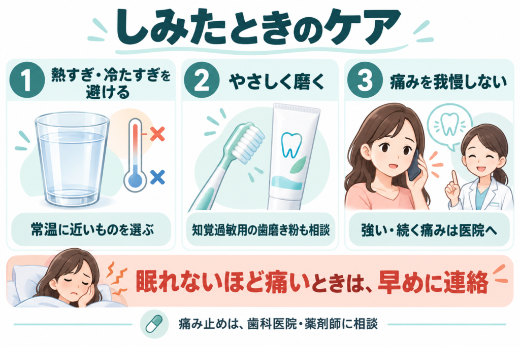 しみるときは熱すぎるものや冷たすぎるものを避け、やさしく磨く。知覚過敏用の歯磨き粉も相談し、強い痛みや続く痛み、眠れないほどの痛みは早めに歯科医院へ連絡する。